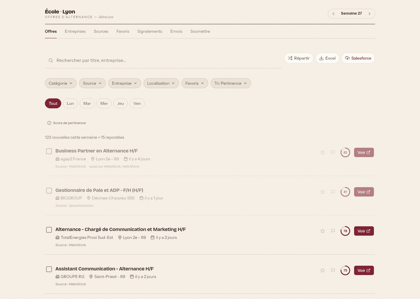 Le dashboard Altrack — vue Offres d’une école (anonymisée)